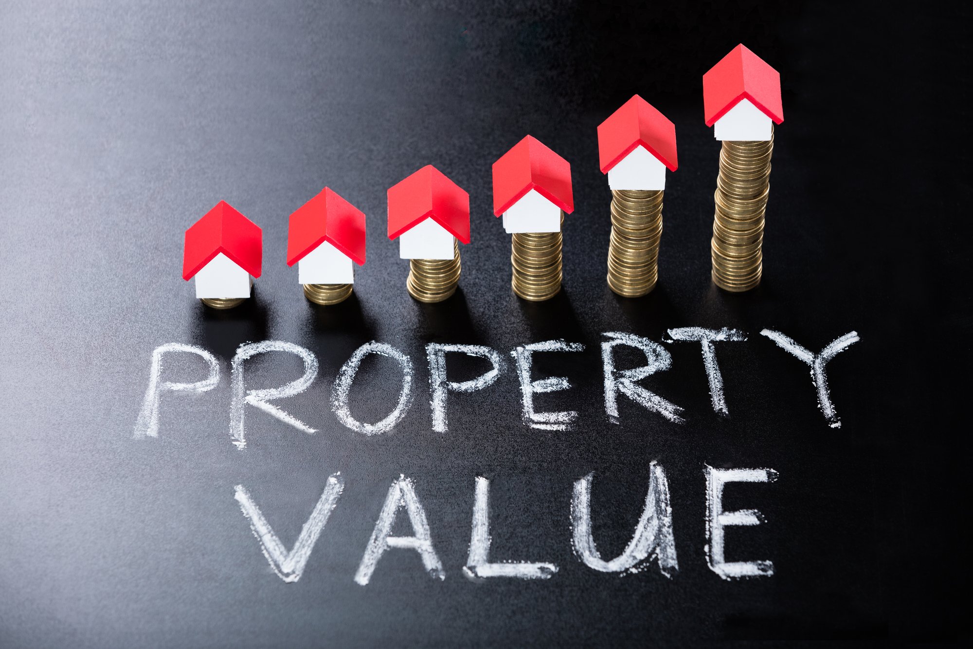 Concept Of Property Value